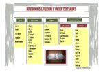 Diagramme 5