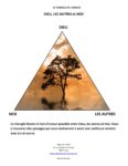 Le triangle de lamour